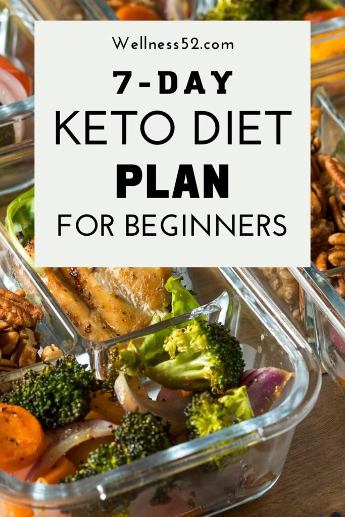 The Keto Diet: 7-Day Menu and Comprehensive Food List