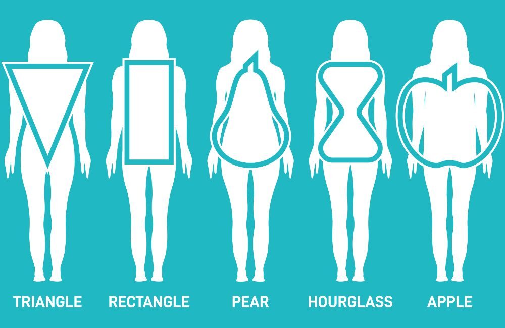 7 Women s Body Shapes What Body Shape Are You 