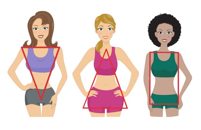 7 Women’s Body Shapes - What Body Shape Are You?