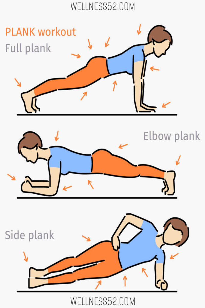 3 Plank variations