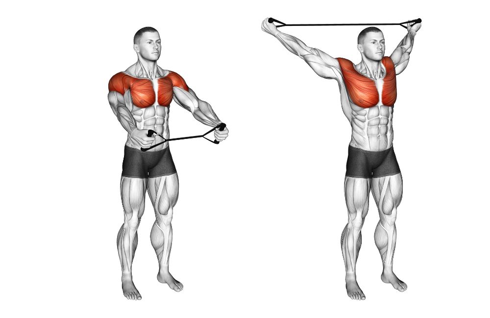 Banded Overhead Shoulder Stretch