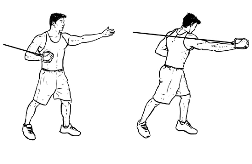 Banded Punches with Rotation