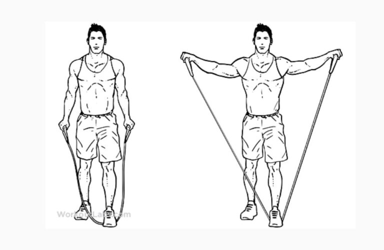 Want to Age Well? Bulletproof Your Body With These 10 Resistance Band ...