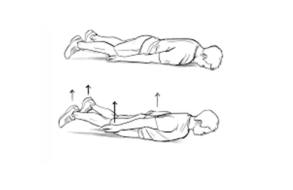 Repeated Extensions in Standing