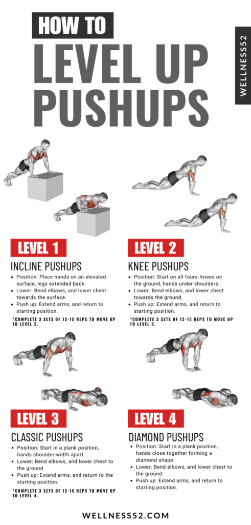 How to Level Up Your Push-Ups