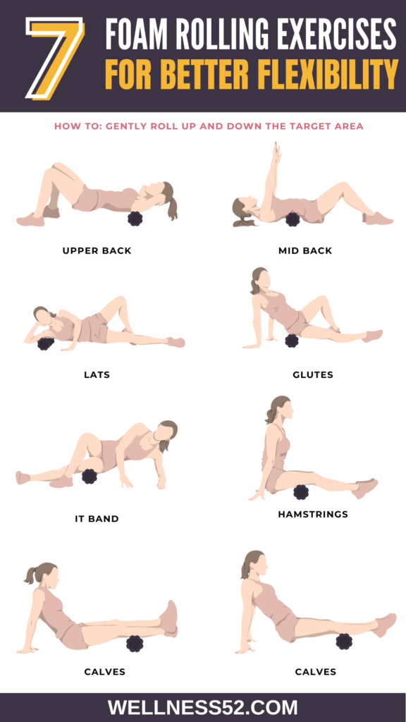 Foam rolling exercises